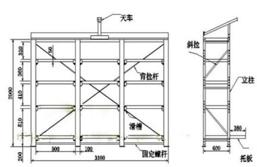 重型模具货架